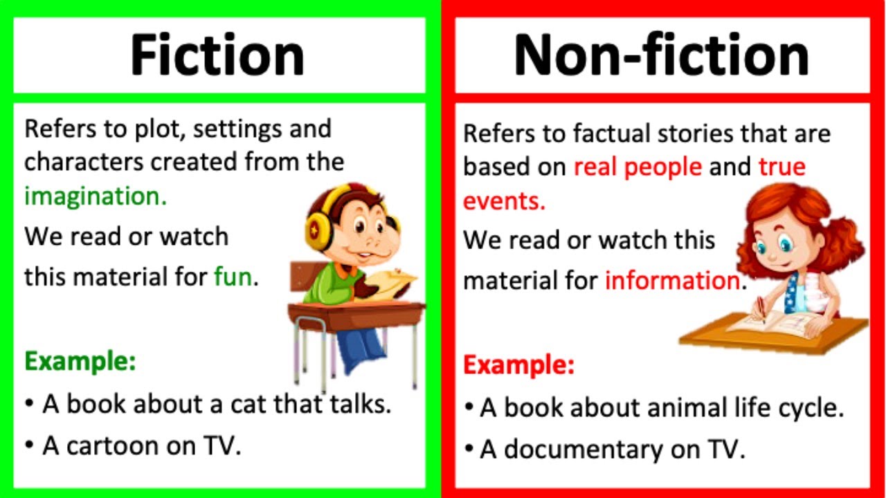 Fiction Non Fiction Definition Examples Youtube