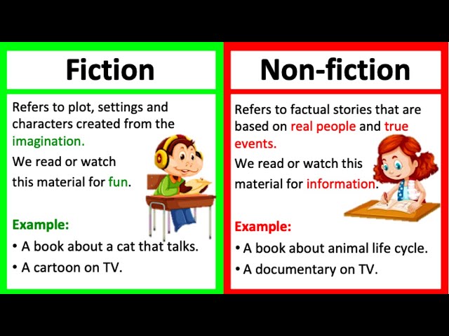 FICTION & NON-FICTION | Definition & Examples class=