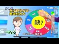 抗癌之王、甜食剋星?關鍵營養素缺很大?健康2.0 20160501(完整版)