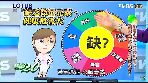 抗癌之王、甜食剋星？關鍵營養素缺很大？健康2.0 20160501(完整版) - 天天要聞