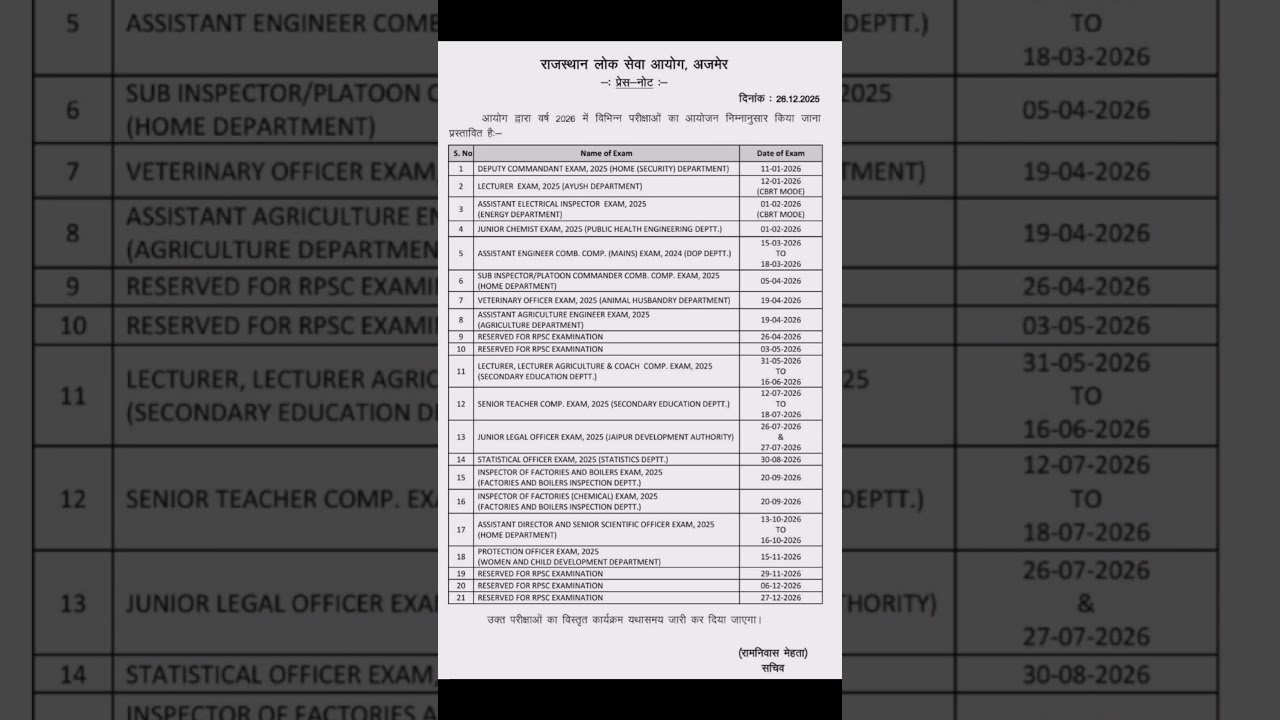 RPSC 2026 का पूरा एग्जाम कैलेंडर आ गया 😱 | Lecturer, SI, AE, Senior Teacher सबकी डेट! 