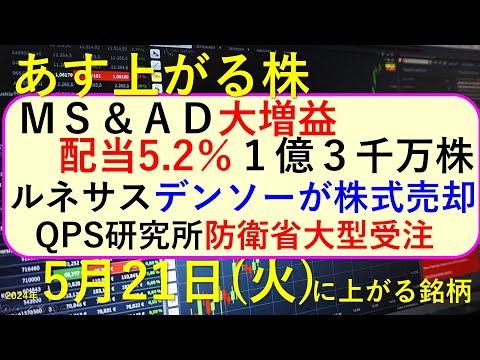 あす上がる株　2024年５月２１日（火）に上がる銘柄　MS&amp;AD、東京海上、SOMPOの決算。日本KFC、ルネサスエレクトロニクス、QPS研究所～最新の日本株での株式投資。高配当株やデイトレ情報も～