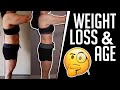 Female Weight Loss & Age