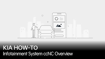 KIA HOW-TO | Infotainment System ccNC Overview