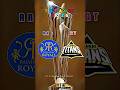 Tata IPL 2026 Rr vs Gt Comparison #cricket #youtubeshorts