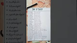 Types of Doctors | Medical Specializations Explained in 30 Seconds 🩺 | Aesthetic Nursing Notes