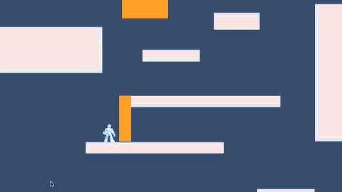 2DPC - Hero Sample with Unity 2D Physics