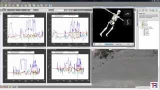 Tech-MCS demo on Skiing