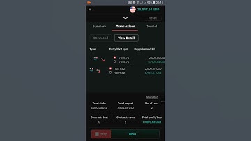 Deriv D-bot 2025 WhatsApp +264813176179 #deriv #binaryindicator #trading  #derivbot