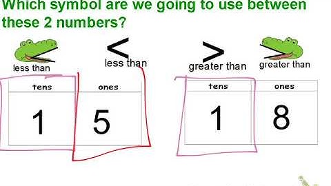 Grade 1 Module 4 Lesson 9