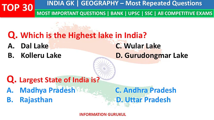TOP 30 GEOGRAPHY GK | India Geography GK | Most Important Questions| Geography MCQs | India GK Quiz