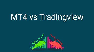Đầu tư forex | Cấu tạo MT4 - Điểm khác biệt giữa MT4 và Tradingview - Nên dùng MT4 hay Tradingview