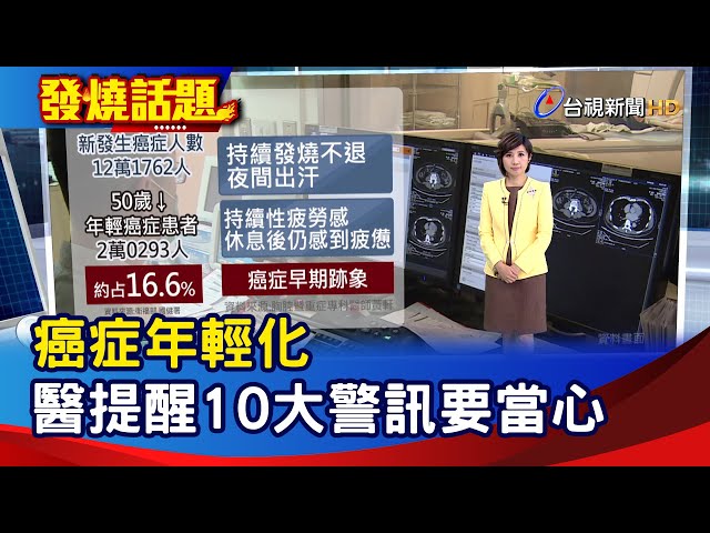 癌症年輕化  醫提醒10大警訊要當心【發燒話題】-20240325