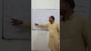 Temperature coefficient of resistance/12th, NEET, JEE, AIIMS, NDA/ youtubeshorts