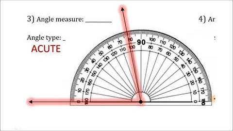 Measuring & Classifying Angles