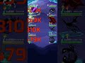 voidpet dungeon floor 3395 scorn goes brrrrrr #voidpet #scorn