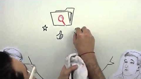 Lecciones Aprendidas