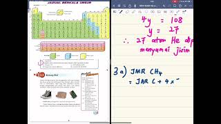 KSSM 3.1 : Jisim Atom Relatif dan Jisim Molekul Relatif (Bhgn 2 - Uji Kendiri 3.1 m/s 49)