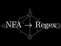 Step-by-Step Guide: Converting NFA to Regular Expression with Example 🤓