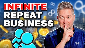 Build Your SOI to have PREDICTABLE Referral Leads - Sphere of Influence Real Estate Leads