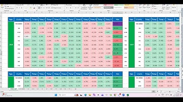[VN-30 - SÀN - TRẦN]  CÒN HƠN CẢ CỔ PHIẾU TRÀ ĐÁ TRÊN SÀN
