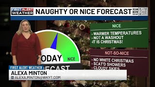FastCast Tracking a wet holiday