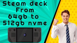 Steam deck ssd upgrade and why the 64gb is the best one to buy