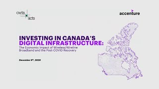 The Role of Telecommunications in Canada’s Economy & the Post-COVID World – Dec. 9, 2020 – (2 of 2)