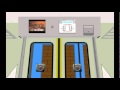 【架空鉄道】早渕線15700系のトレインビジョン