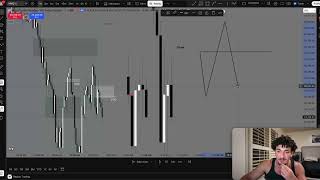 How I failed as a trader. 5/18 Journal Entry 1