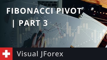 Visual JForex: Fibonacci Pivot Part 3