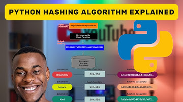 Password Hashing Explained in Python Programming