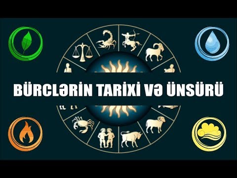 Video: Bürclər Vasitəsilə Kim Olduğunuzu Necə Təyin Etmək Olar