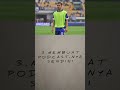 5 FAKTA THOM HAYE BOBOTOH WAJIB TAHU ❗#shorts #thomhaye #persib #bobotoh