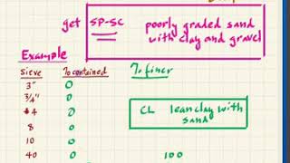430 6/22/20 6pm Lecture 3
