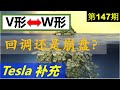 第147期： V形~W形，回调还是崩盘的前兆，Tesla 补充，美股出现暴跌的7大原因，大佬们的看法