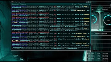 Find IP address using CenSys, Nslookup and learn to create scripts