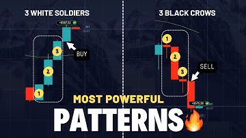 Most Powerful Candlestick Patterns | Easy Pocket Option & Forex Strategy 🔥