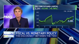 Despite Canada's prospects for a soft landing, it has resumed rate hikes: KPMG's Diane Swonk screenshot 5