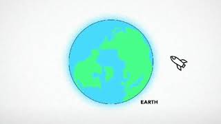 Orbital Mechanics in 60 Seconds