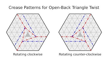 Origami Tessellation Basics: Open-Back Triangle Twist