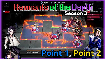 Path to Nowhere Border Displacement, Discrepant Scar. Remnants of the Depth S3