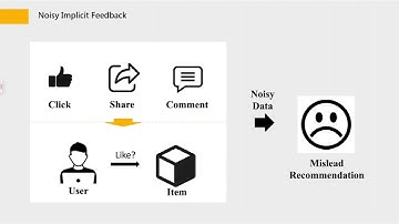KDD 2023 - Efficient Bi-Level Optimization for Recommendation Denoising