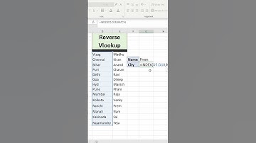 Reverse VLookup Using Index & Match | #shorts #msexcel #exceltrickstips #excelshorts #wepptutorials
