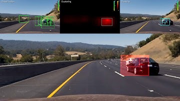 Vehicle Detection and Tracking project