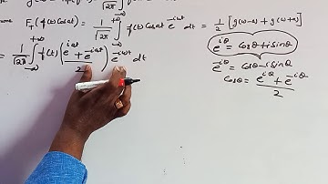 Fourier Modulation Theorem