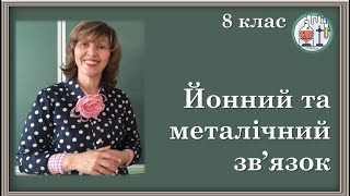 картинка: 🟡8_16. Типи хімічного зв'язку. Йонний та металічний зв'язок