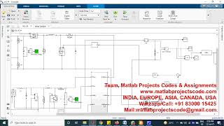 SIMULATION FOR SMART GRID INTEGRATION OF SOLAR/WIND ENERGY CONVERSION SYSTEM