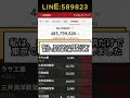 #株式投資 #日本株 #急騰株 #株初心者 #投資初心者 #株式市場 #株価 #投資戦略