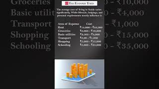 #government #news #noida #protest #voice #save #viral #development #reels #shorts #shortvideo #short